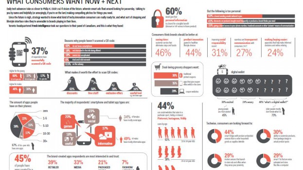 InfographicNBT