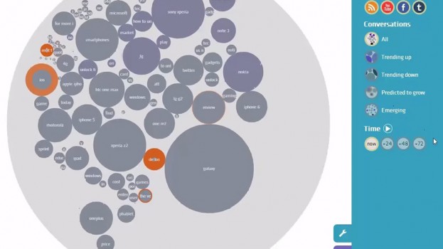 BlabPredicts2_predictive analytics