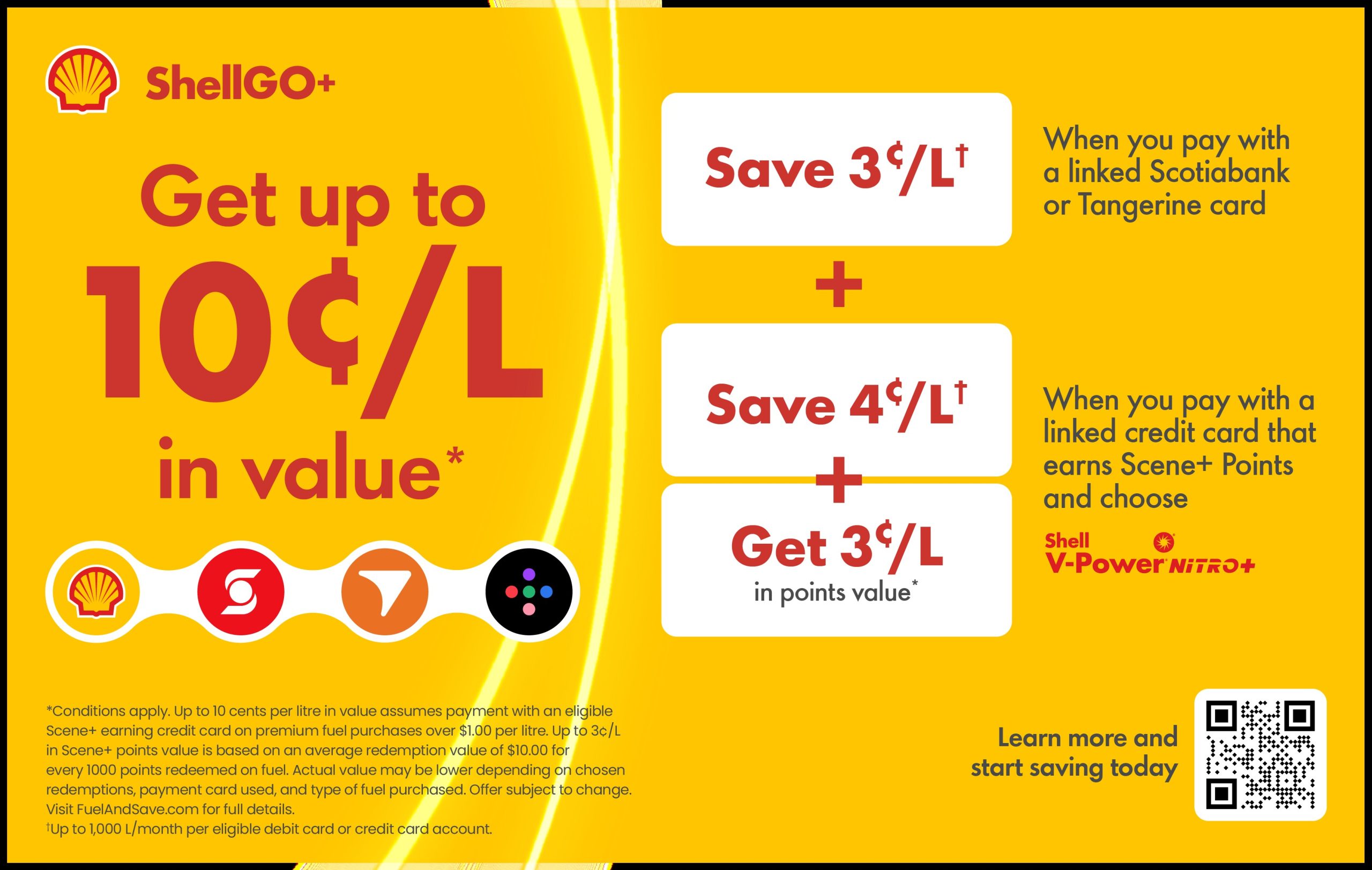 Scene+ rolls out Shell fuel and convenience offering in Alberta » Strategy